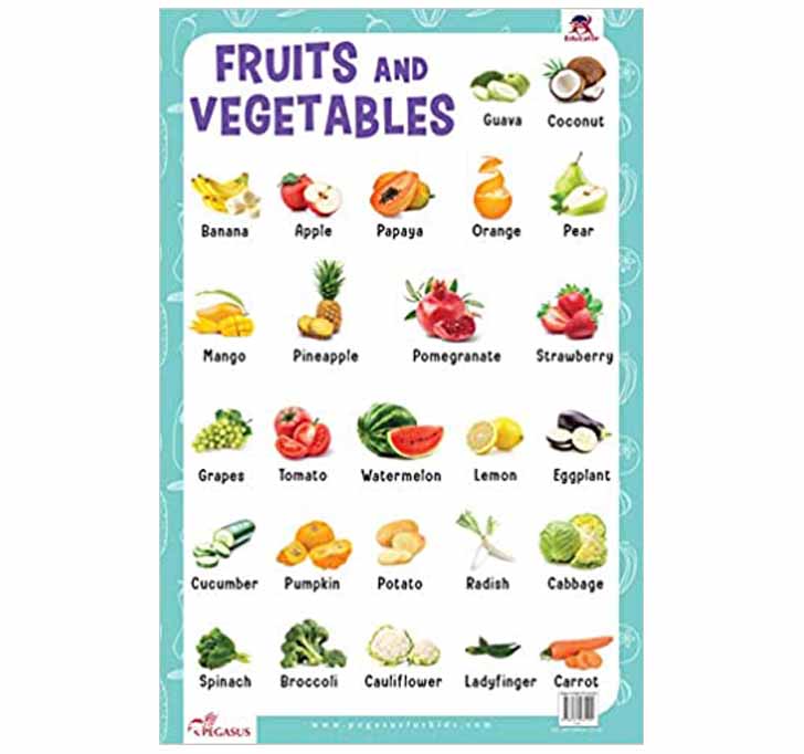 Buy Fruits & Vegetables - Thick Laminated Preschool Chart