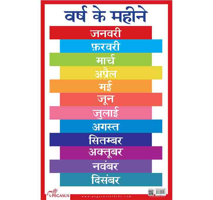 Buy Varsh Ke Mahine Hindi Months - Thick Laminated Primary Chart Wall Chart – 1 January 2018