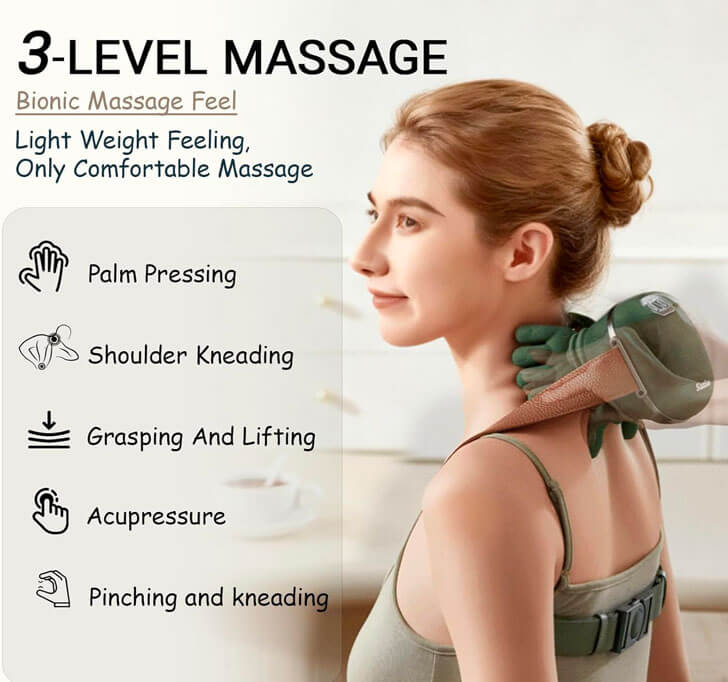 Buy Neck And Shoulder Massager For Pain Relief Deep Tissue And Real Human Hands